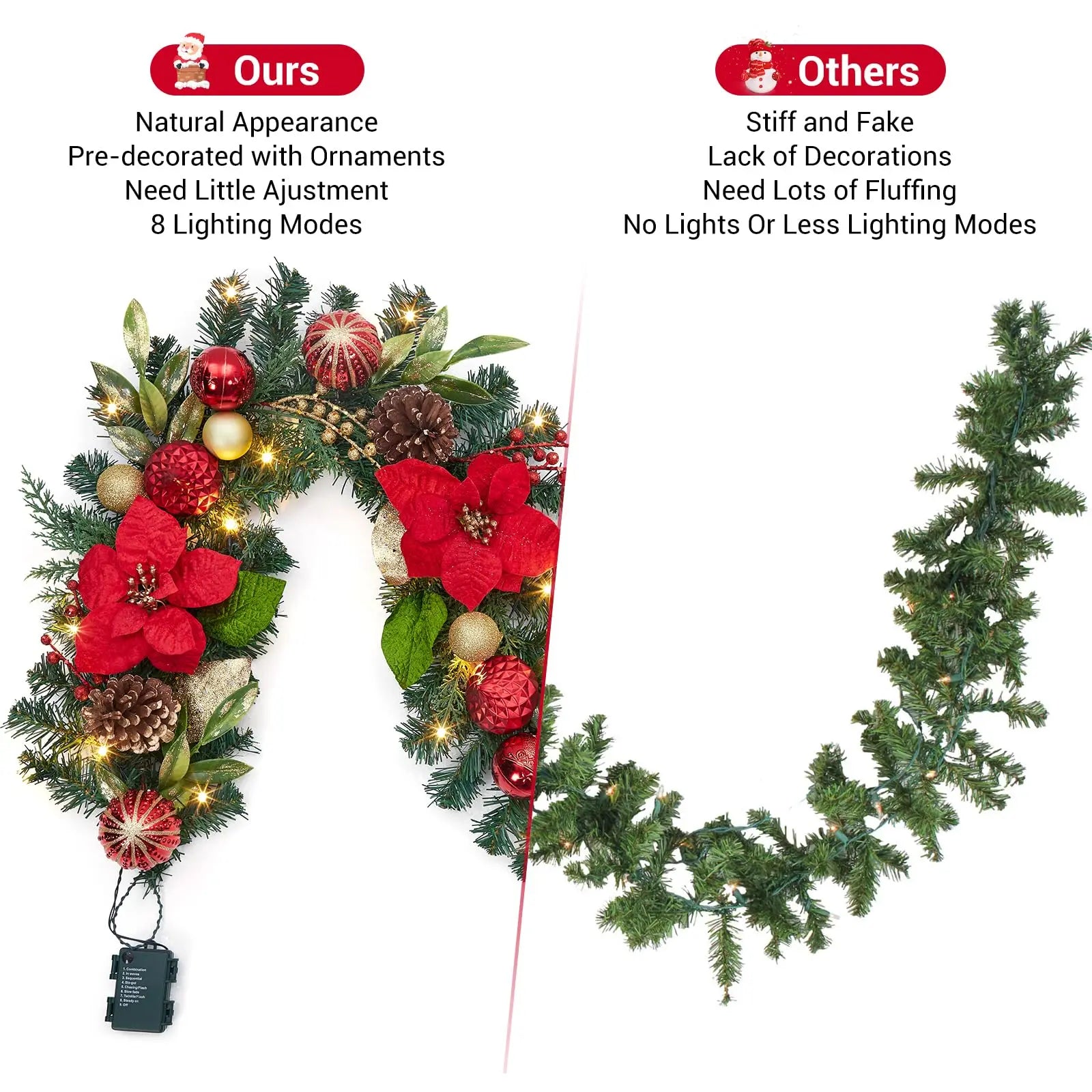 6 Feet Battery Operated Christmas Garland with Lights for Mantle