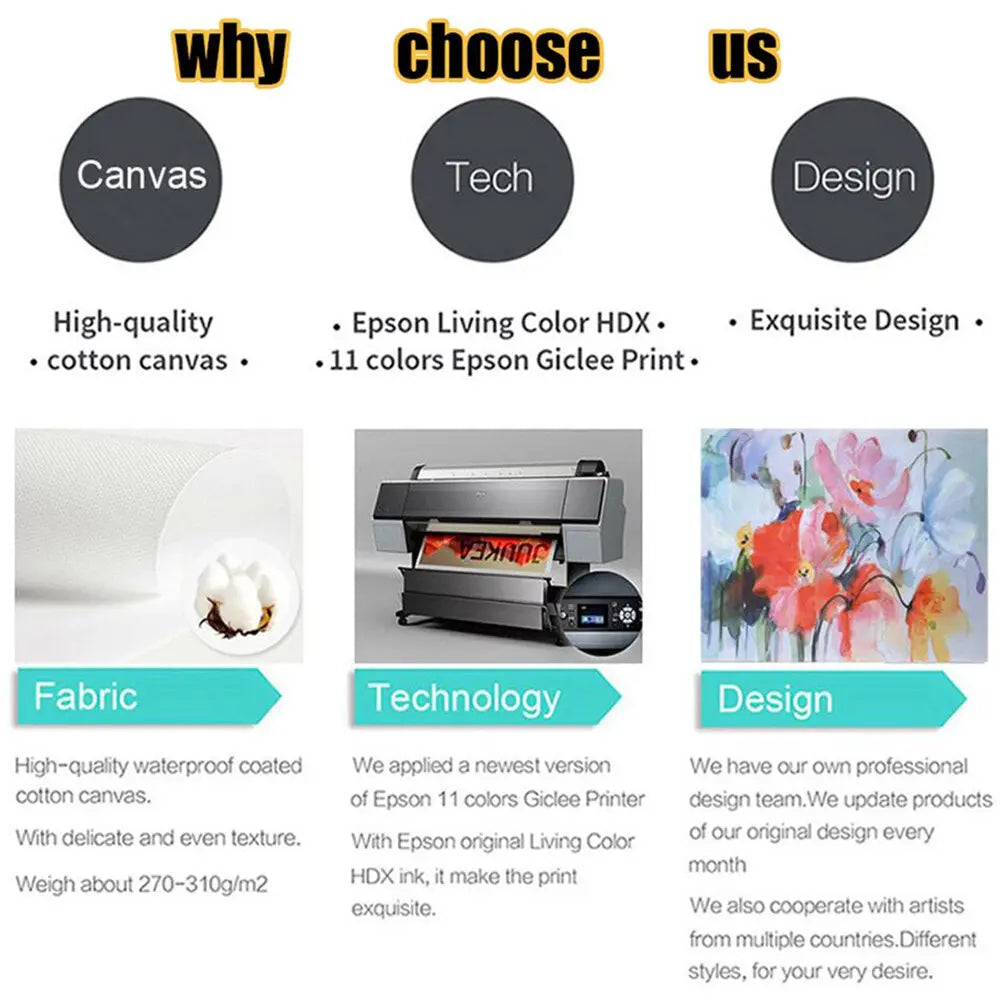 Super Rapper Em-ine-ms  Canvas Painting Music Star Wall Art