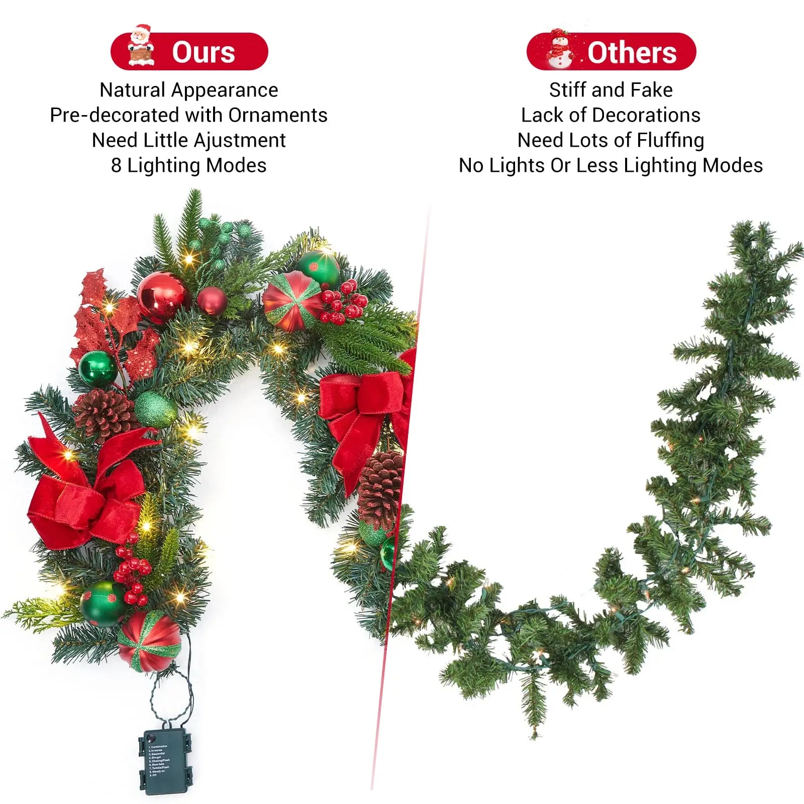 6 Feet Battery Operated Christmas Garland with Lights for Mantle